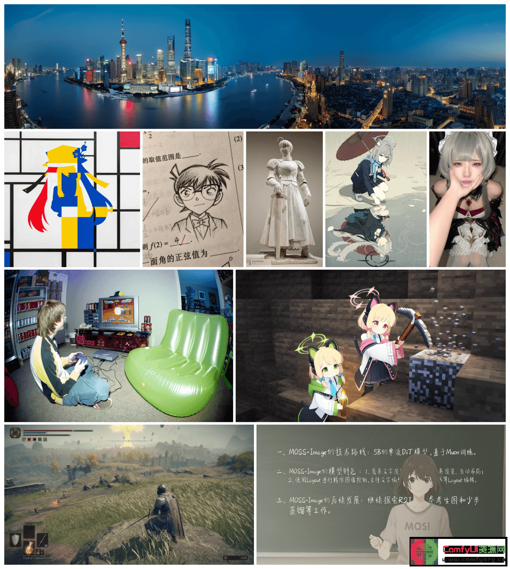 开源生图又来黑马:MOSS-Image模型支持中文,超越Flux3 Image Klein