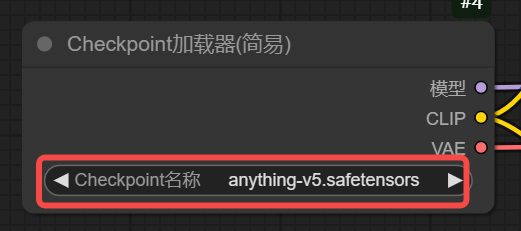 ComfyUI工作流的各模块详细解析
