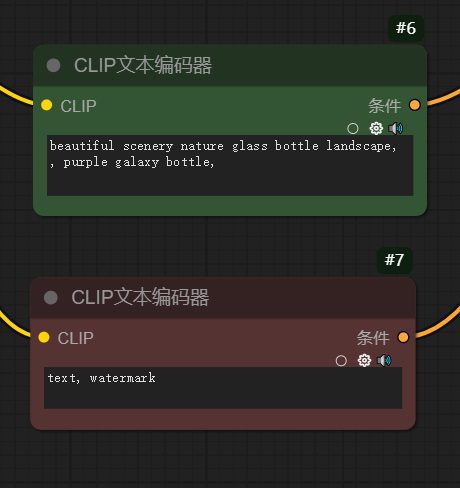 ComfyUI工作流的各模块详细解析