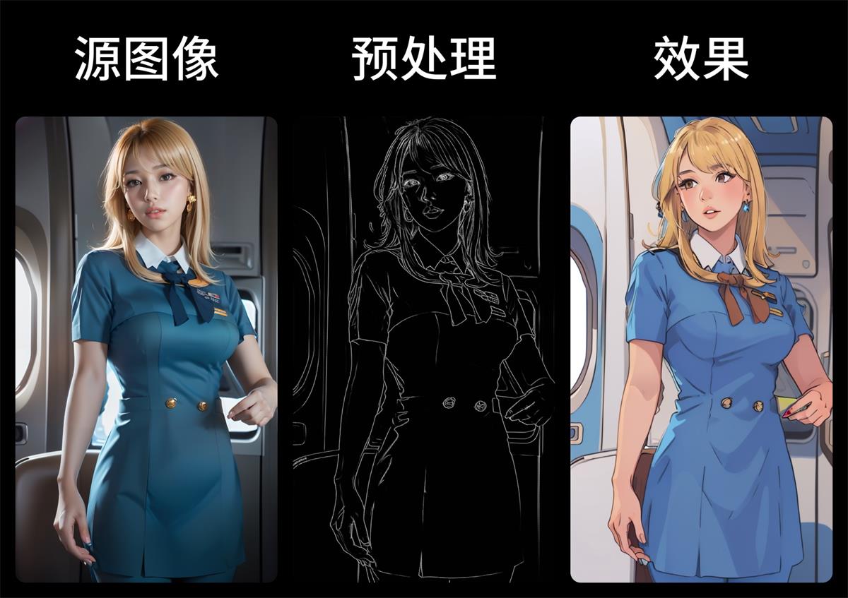 ComfyUI:ControlNet 辅助预处理器- AUX集成预处理器