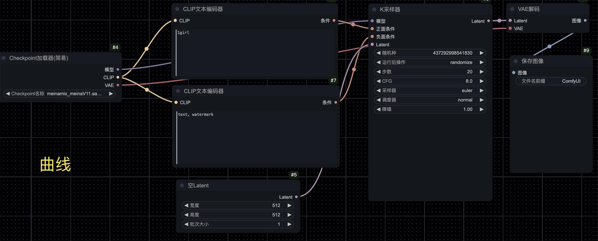 ComfyUI 新手入门工作界面详解