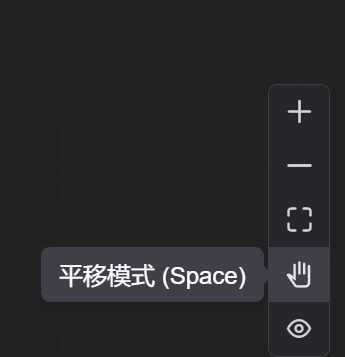 ComfyUI 新手入门工作界面详解