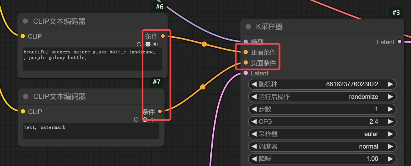 ComfyUI工作流的各模块详细解析
