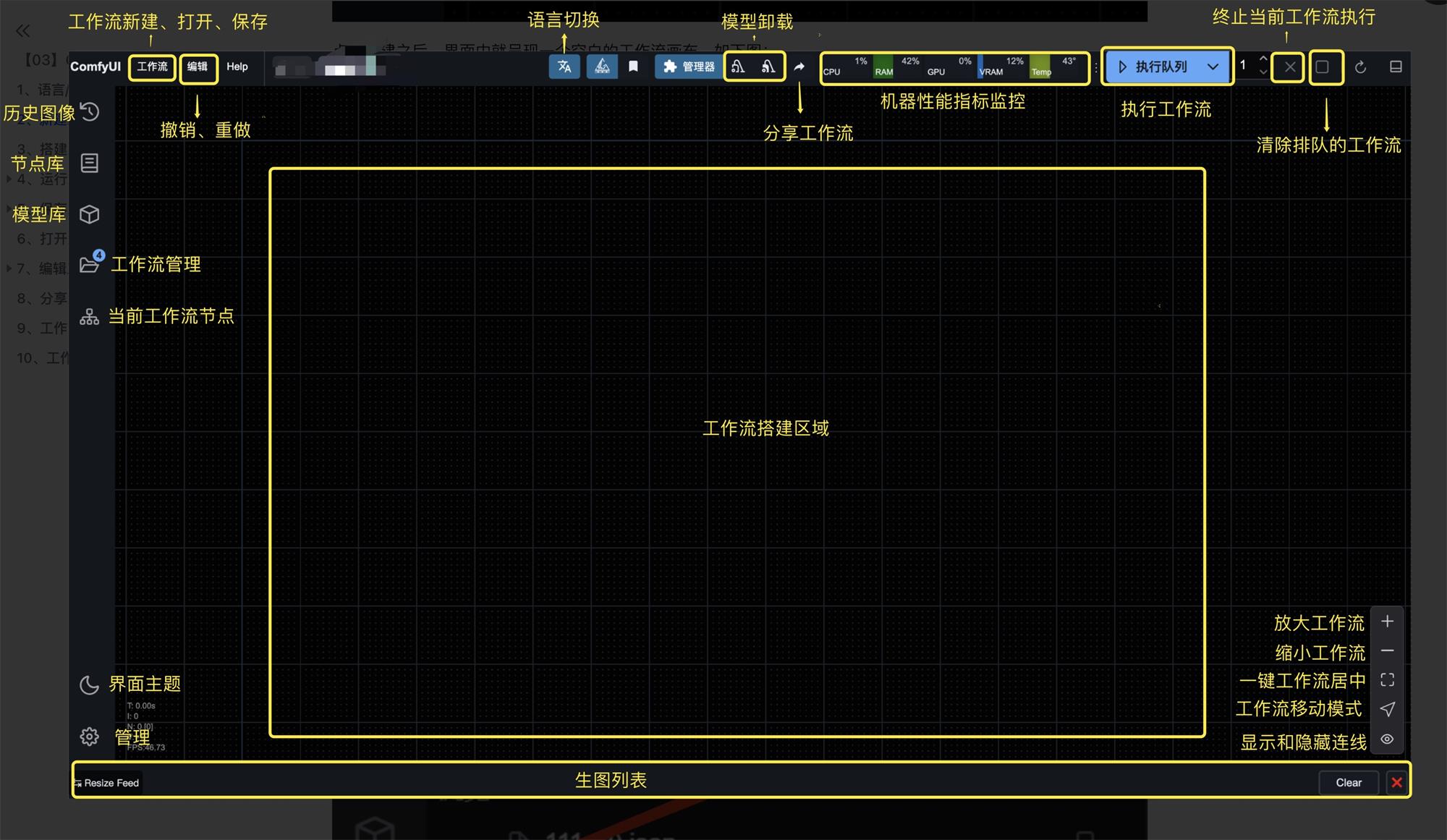 ComfyUI 新手入门工作界面详解
