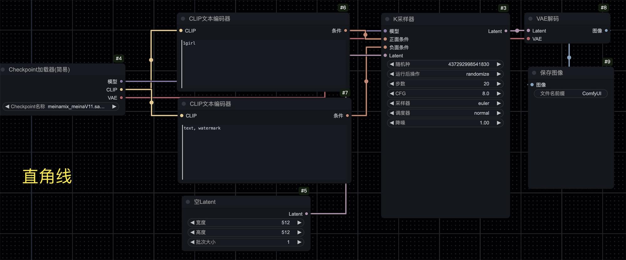ComfyUI 新手入门工作界面详解