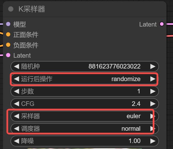 ComfyUI工作流的各模块详细解析