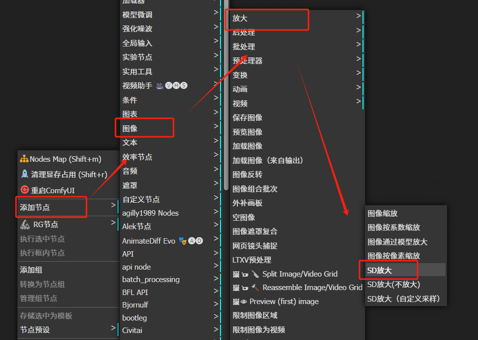 ComfyUI图片无损放大8K详细教程:三重放大工作流