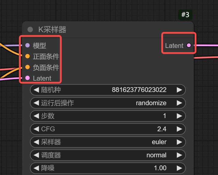 ComfyUI工作流的各模块详细解析