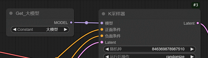 ComfyUI工作流的各模块详细解析