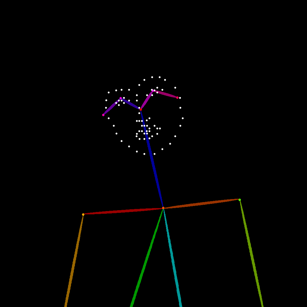 ComfyUI Pose ControlNet 使用示例