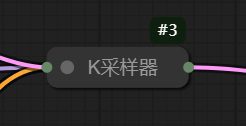 ComfyUI工作流的各模块详细解析