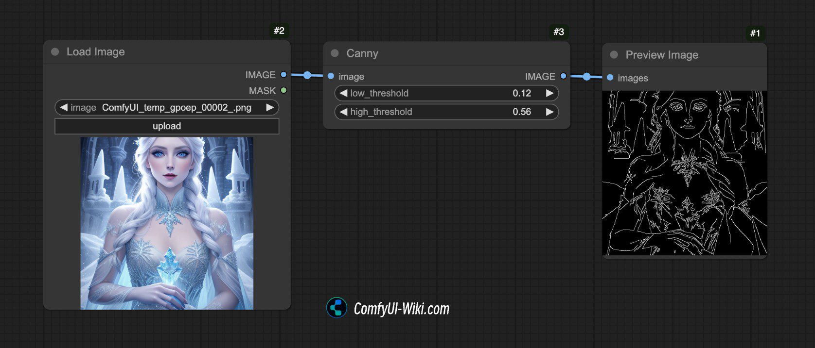 ControlNet教程:在 ComfyUI 中使用 ControlNet 来进行精确的图像控制生成