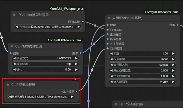 ComfyUI中不可或缺的IPAdapter插件基础使用指南-ComfyUI ComfyUI的IPAdapter插件基础使用教程