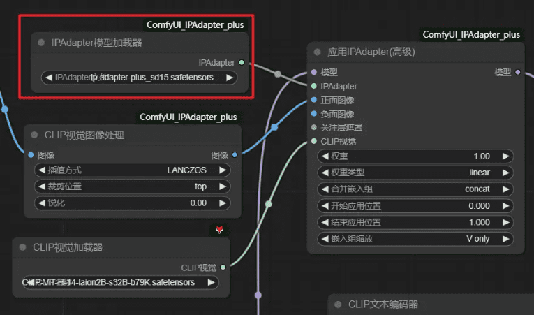 ComfyUI中不可或缺的IPAdapter插件基础使用指南-ComfyUI ComfyUI的IPAdapter插件基础使用教程