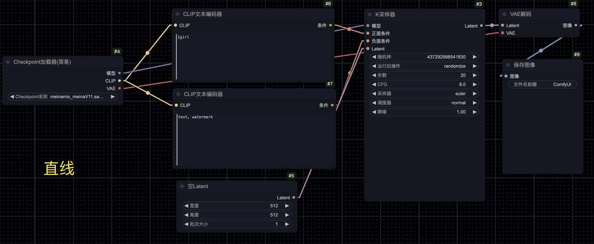 ComfyUI 新手入门工作界面详解