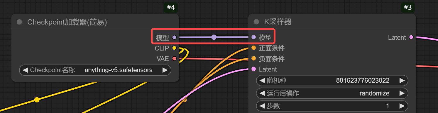 ComfyUI工作流的各模块详细解析