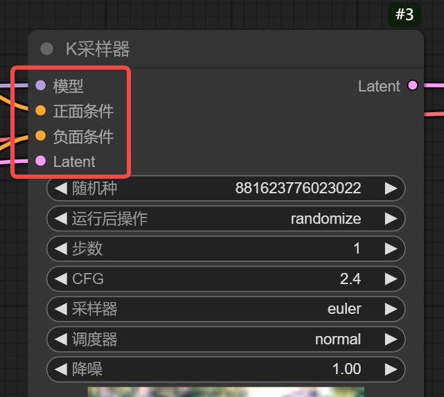 ComfyUI工作流的各模块详细解析