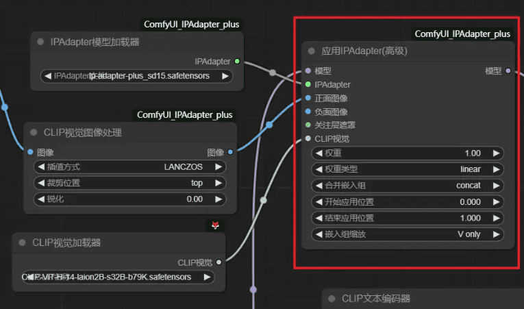 ComfyUI中不可或缺的IPAdapter插件基础使用指南-ComfyUI ComfyUI的IPAdapter插件基础使用教程