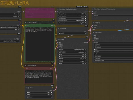 Flux+Wan2.1文生视频+图生视频工作流