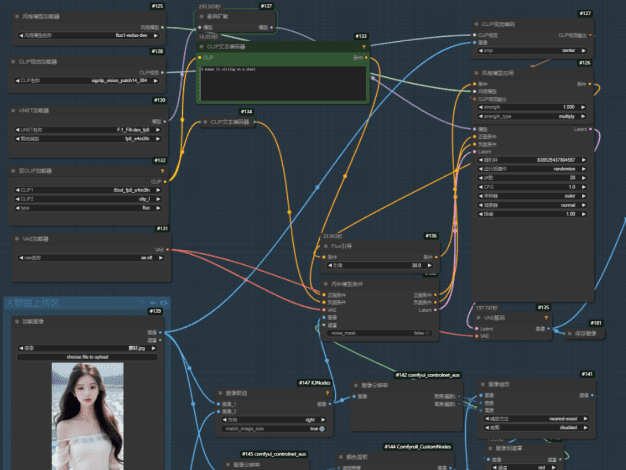 AI 电商-FLUX Redux 和Fill 相结合实现:背景合并、模特换装