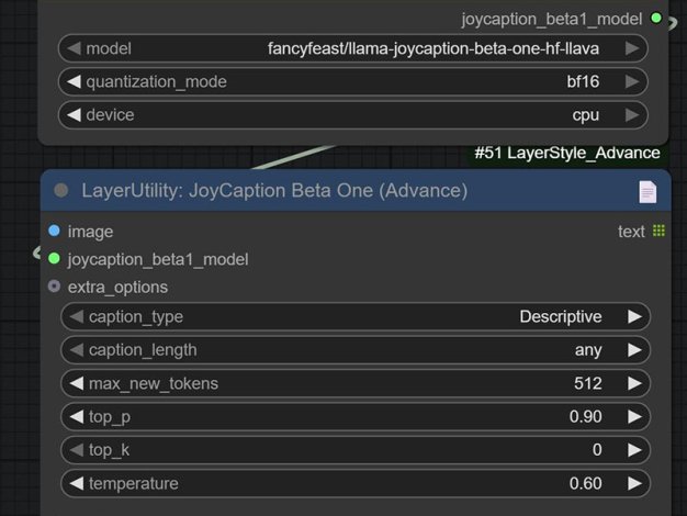 JoyCaption3:反推提示词新王登基JoyCaption Beta1反推再升级反推质量+40%评分