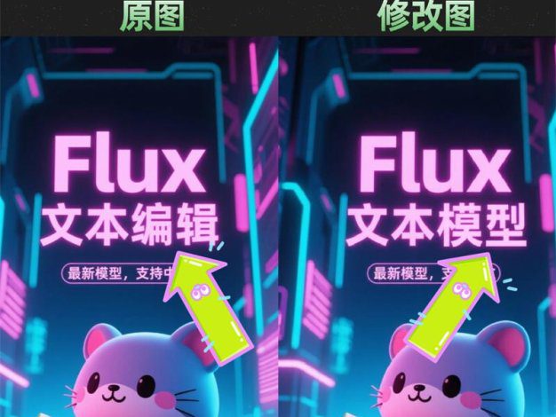 Comfyui新开源FluxText:一键修改图片任意文字