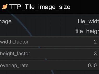 TTP_Tile_image_size插件(瓦片分块原理)功能解析
