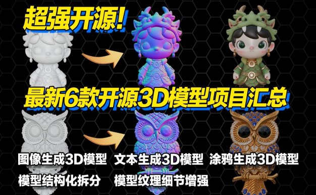 腾讯混元 3D 2.1 发布:首个全链路开源工业级 3D 生成大模型