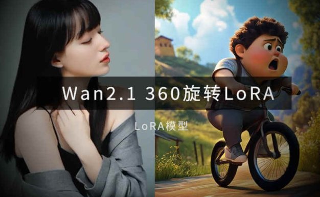 【Comfyui】Wan 2.1 图片转360°视频-360度产品动画旋转展示