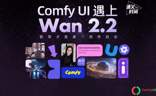 Wan2.2-I2V-A14B-Moe模型:MoE架构重构视频生成,消费级显卡实现电影级效果