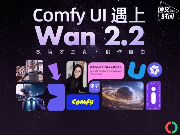 Wan2.2-I2V-A14B-Moe模型:MoE架构重构视频生成,消费级显卡实现电影级效果