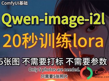 Qwen-Image-i2L:5张图生成Qwen-image专属Lora模型,打破个性化图像创作的极限!