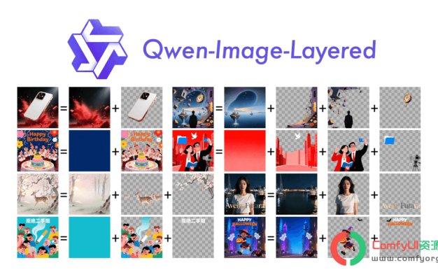 设计师已死!Qwen-Image-Layered能让AI无限拆分图层修改图片