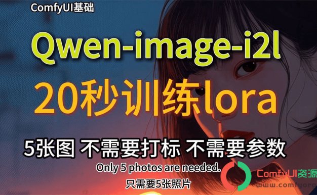 Qwen-Image-i2L:5张图生成Qwen-image专属Lora模型,打破个性化图像创作的极限!