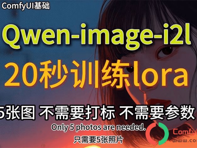 Qwen-Image-i2L:5张图生成Qwen-image专属Lora模型,打破个性化图像创作的极限!