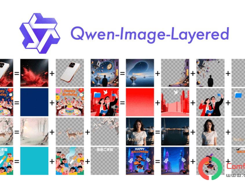 设计师已死!Qwen-Image-Layered能让AI无限拆分图层修改图片