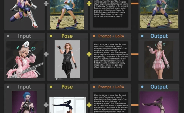 Qwen-Image-Edit2511+AnyPose免骨架姿态迁移lora:无需OpenPose,一键让你的动漫IP模仿任意姿势!