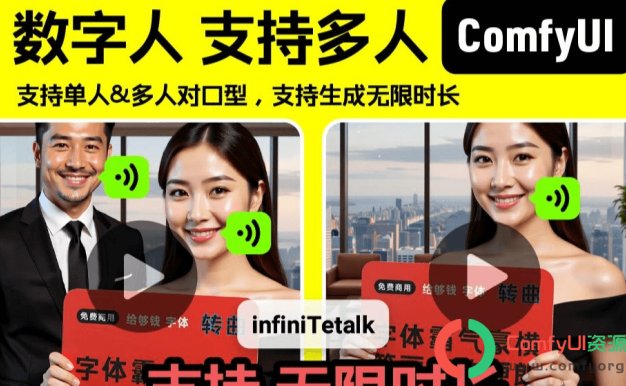 InfiniteTalk数字人对口型效果炸裂:无限时长、口型精准的图片和视频配音