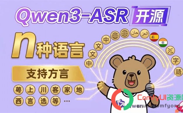Qwen团队推出Qwen3-ASR:一个模型搞定多语言+抗噪+专业词汇识别!