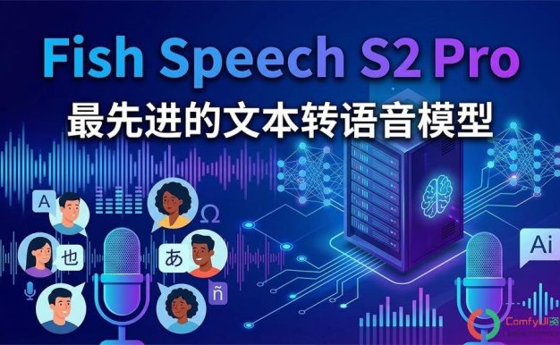 Fish Audio S2 Pro音频克隆与生成-AI声音克隆-精准复制声色特征-AI变声配音