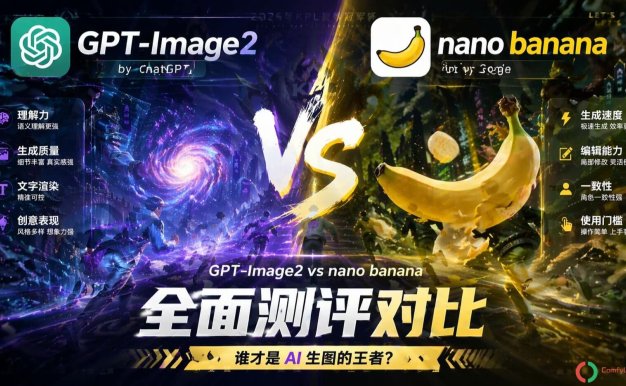 GPT Image 2 全量开放!100+案例,跟 Nano Banana 2 正面PK(附提示词)