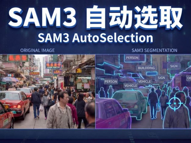 SAM3.1实时视频与图像实现万物分割