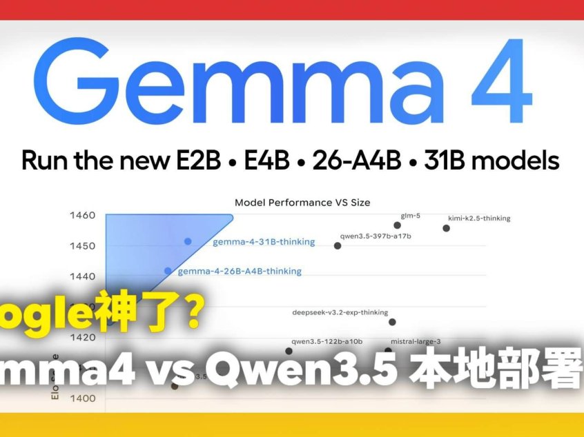 ComfyUI使用Gemma4实现图片反推,开源最强小模型?本地跑 31B 媲美百亿大模型实战测评