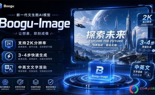 3步出图!最新图片编辑模型BooGu:Boogu-Image-0.1生图模型硬刚Qwen