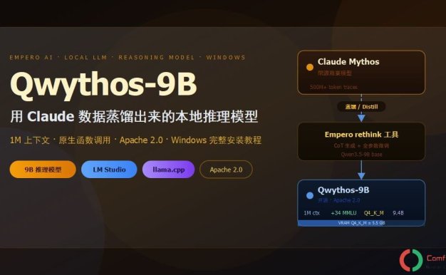 Qwythos-9B 完整上手指南:一个用 Claude 数据训练出来的本地推理模型(4GB 显存即可本地部署)