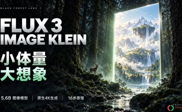FLUX 3 Image Klein王炸更新:重磅官宣开源 4K细节 + 像素级精准编辑 10张参考图