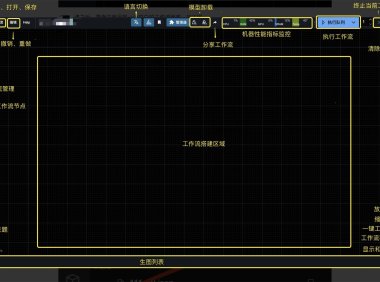 ComfyUI 新手入门工作界面详解