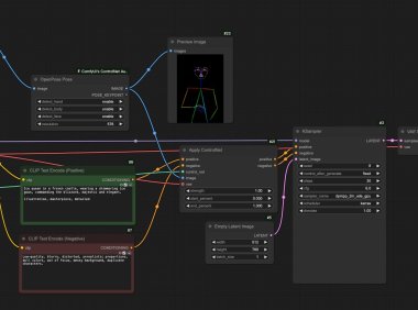 ControlNet教程:在 ComfyUI 中使用 ControlNet 来进行精确的图像控制生成