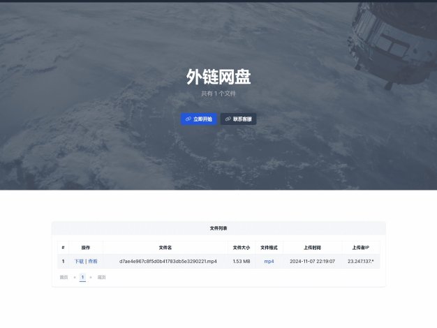 最新开源外链网盘文件管理系统源码