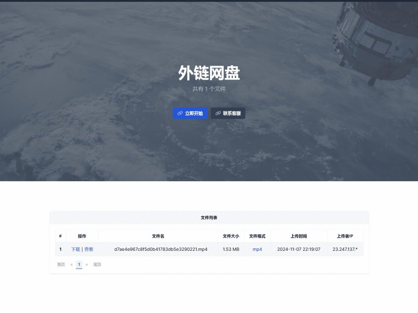 最新开源外链网盘文件管理系统源码